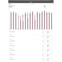 STEADY AIM - Analyseur De Mouvements A1 -Archer Soldes steady aim analyseur de mouvements a1 8